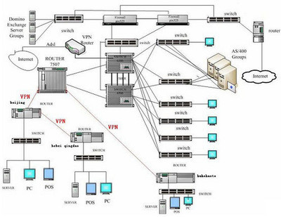 卡巴斯基開(kāi)放空間安全解決方案加強(qiáng)版深度評(píng)測(cè) 為企業(yè)級(jí)終端防護(hù)注入新動(dòng)能